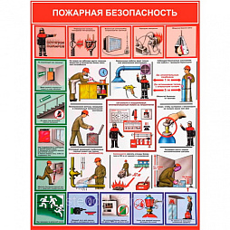 Инструкции и плакаты по пожарной безопасности